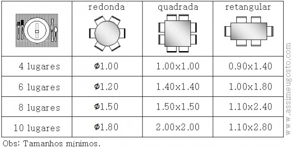 como-escolher-mesa-jantar